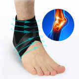 Ankle Support