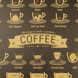 Perfect Coffee Chart