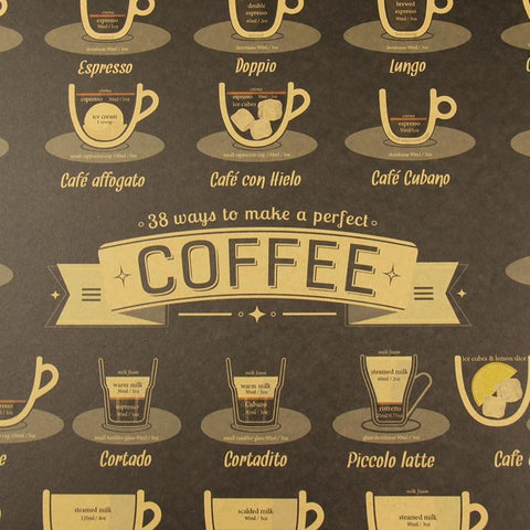 Perfect Coffee Chart