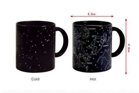 Hidden Constellations Zodiac Mug