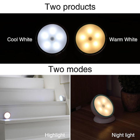 LED Mini Motion Light