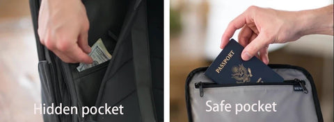 School Bag Travel Bag