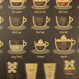 Perfect Coffee Chart