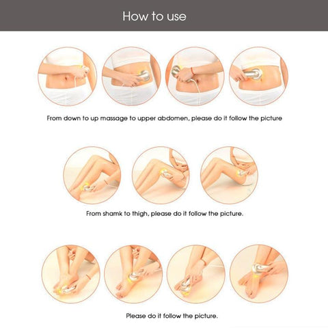 Shape-It-Right™ Body Slimming Massager