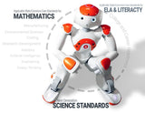 Smart Robot Lawrence Special Deal (Free Shipping)